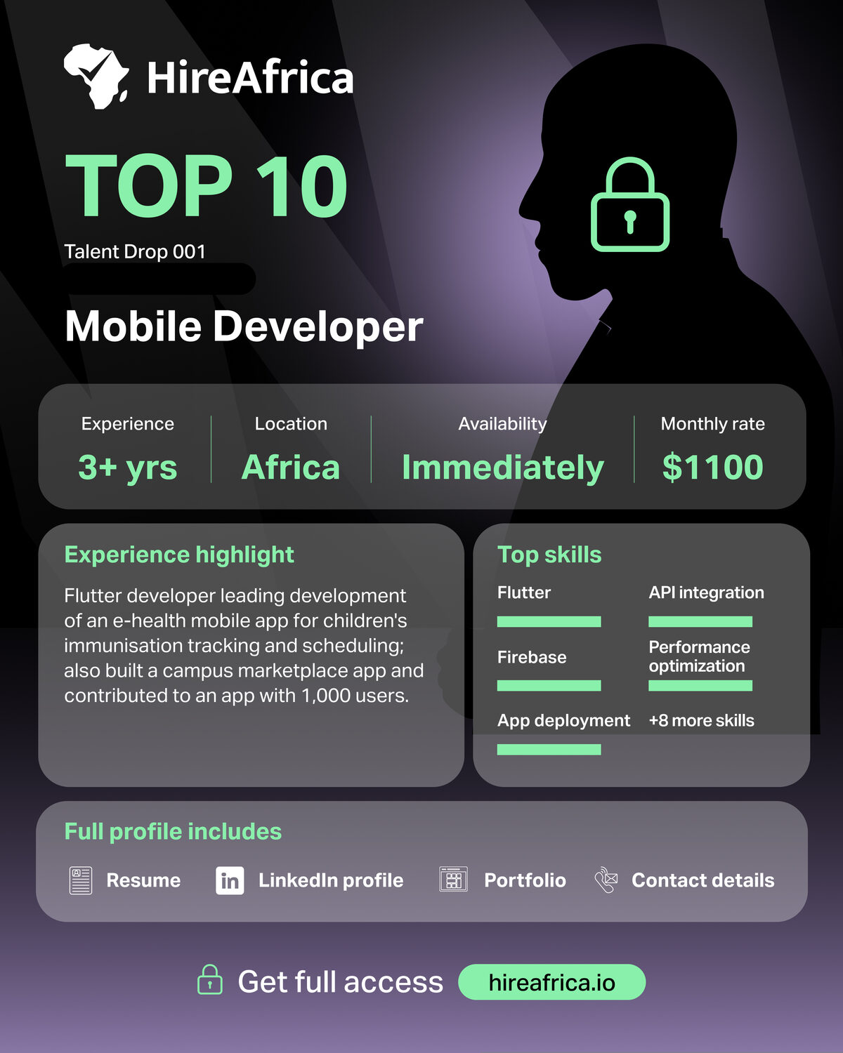 Anonymised Talent Drop card: mobile developer with e-health product experience, $1,100 monthly rate