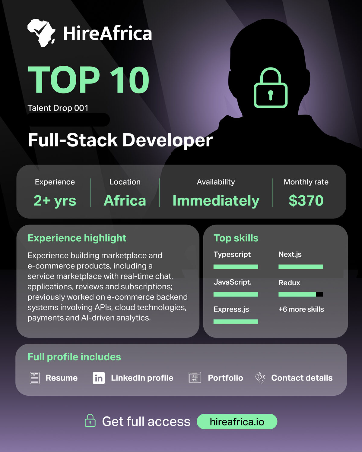 Anonymised Talent Drop card: full-stack marketplace and e-commerce developer, $370 monthly rate